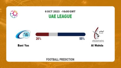 Correct Score Prediction: Bani Yas vs Al Wahda Football Tips Today | 6th October 2023