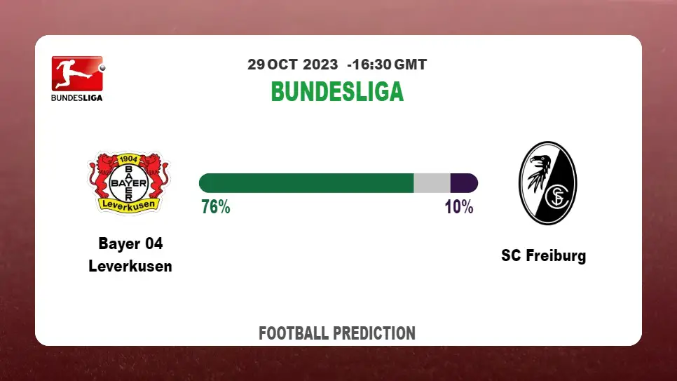 Correct Score Prediction: Bayer 04 Leverkusen vs SC Freiburg Football Tips Today | 29th October 2023