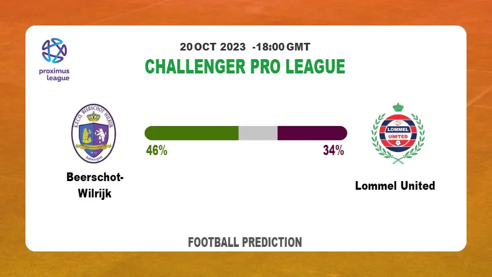 Over 2.5 Prediction: Beerschot-Wilrijk vs Lommel United Football Tips Today | 20th October 2023