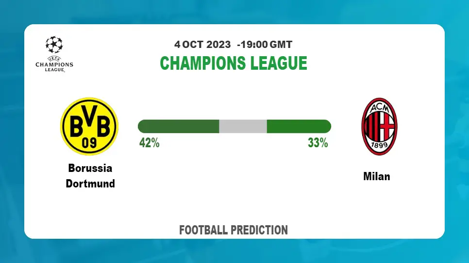 Both Teams To Score Prediction: Borussia Dortmund vs Milan BTTS Tips Today | 4th October 2023