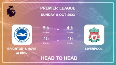 Head to Head stats Brighton & Hove Albion vs Liverpool: Prediction, Odds – 08-10-2023 – Premier League