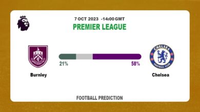 Over 2.5 Prediction: Burnley vs Chelsea Football Tips Today | 7th October 2023