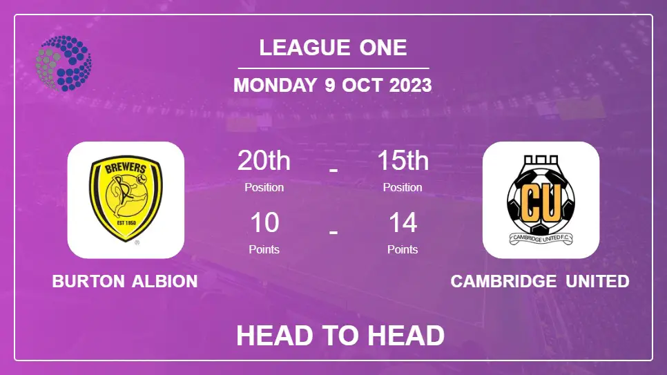 Head to Head Burton Albion vs Cambridge United | Timeline, Lineups, Odds - 9th Oct 2023 - League One