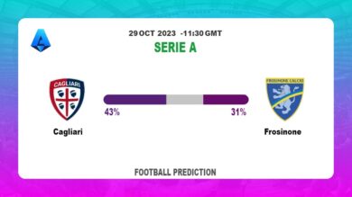 Both Teams To Score Prediction: Cagliari vs Frosinone BTTS Tips Today | 29th October 2023