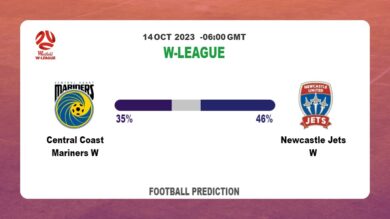 Both Teams To Score Prediction: Central Coast Mariners W vs Newcastle Jets W BTTS Tips Today | 14th October 2023