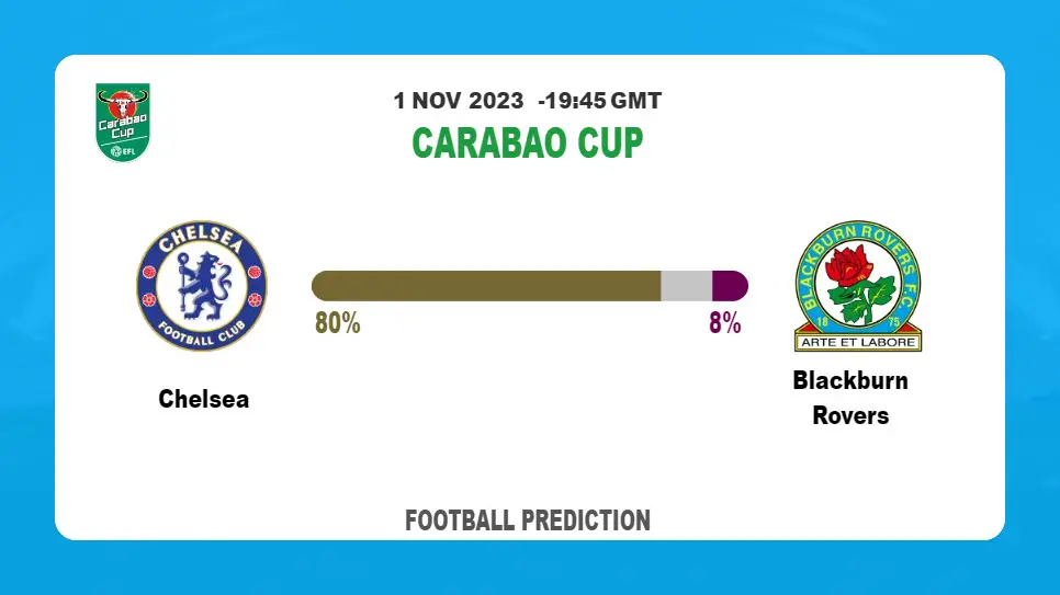 Both Teams To Score Prediction: Chelsea vs Blackburn Rovers BTTS Tips Today | 1st November 2023