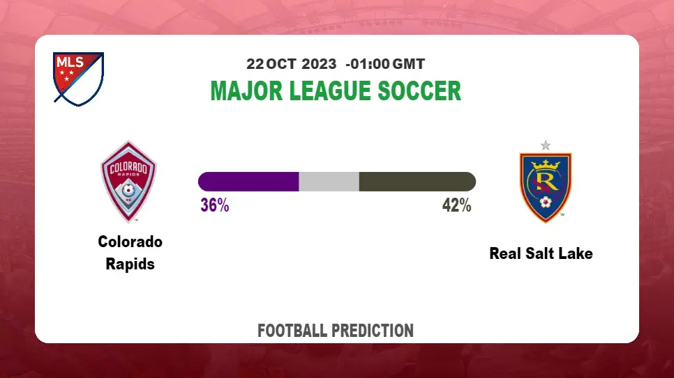 Over 2.5 Prediction: Colorado Rapids vs Real Salt Lake Football Tips Today | 22nd October 2023