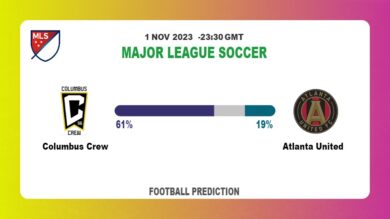 Correct Score Prediction: Columbus Crew vs Atlanta United Football Tips Today | 1st November 2023