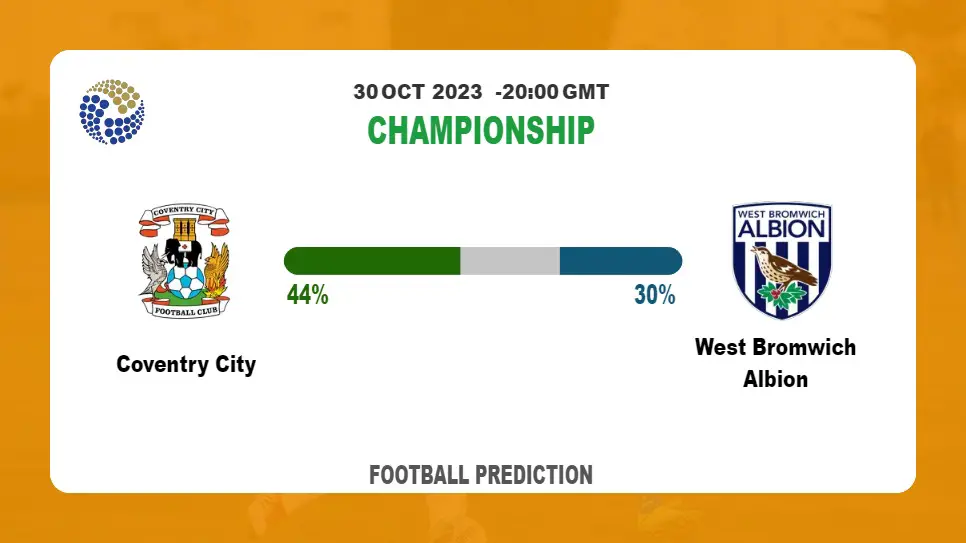 Both Teams To Score Prediction: Coventry City vs West Bromwich Albion BTTS Tips Today | 30th October 2023