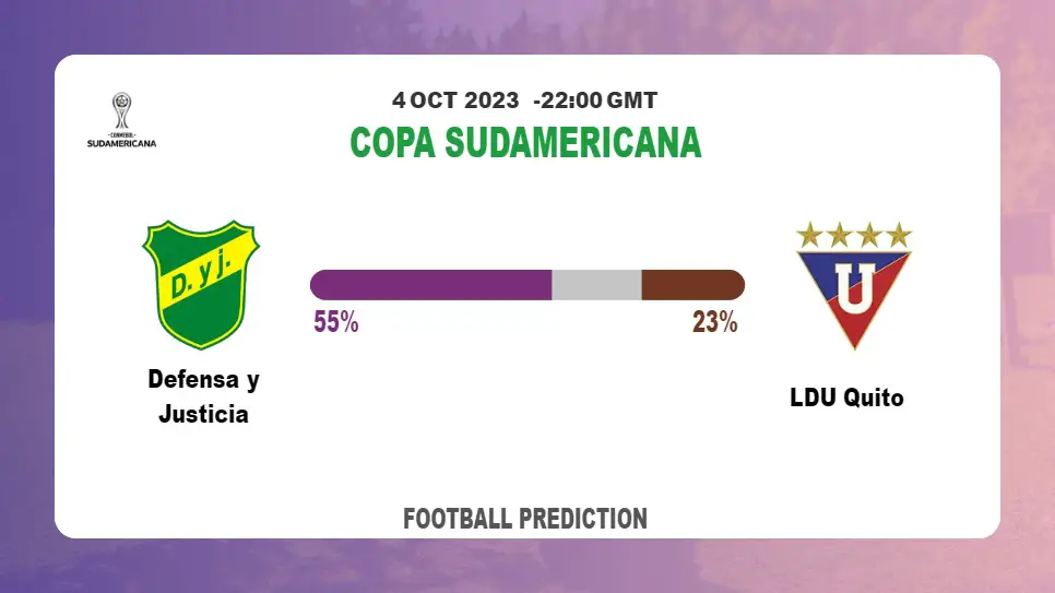 Correct Score Prediction: Defensa y Justicia vs LDU Quito Football Tips Today | 4th October 2023