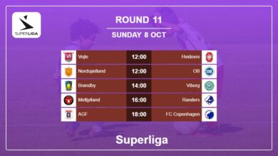 Round 11: Superliga H2H, Predictions 8th October