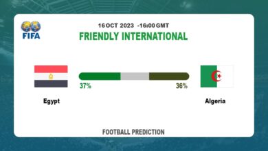Correct Score Prediction: Egypt vs Algeria Football Tips Today | 16th October 2023