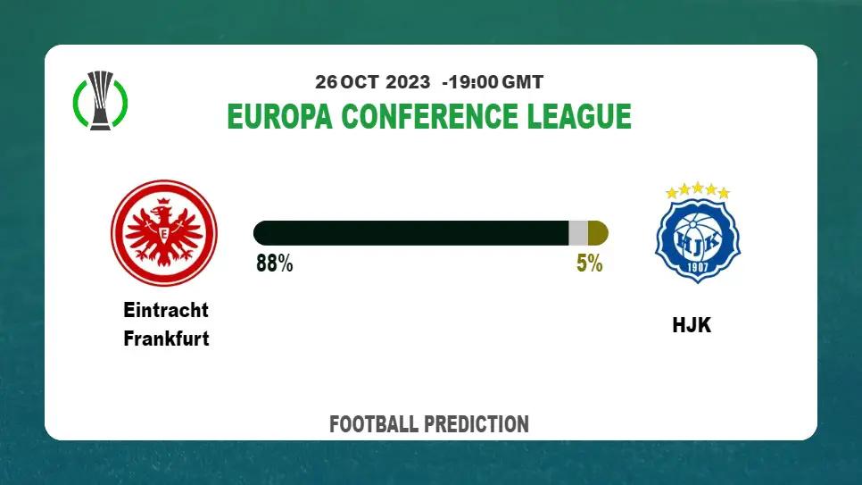 Correct Score Prediction: Eintracht Frankfurt vs HJK Football Tips Today | 26th October 2023