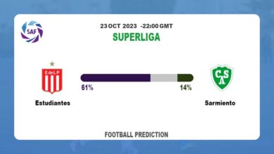 Correct Score Prediction: Estudiantes vs Sarmiento Football Tips Today | 23rd October 2023