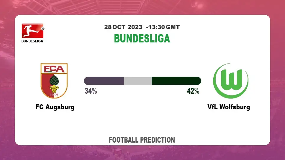 Both Teams To Score Prediction: FC Augsburg vs VfL Wolfsburg BTTS Tips Today | 28th October 2023