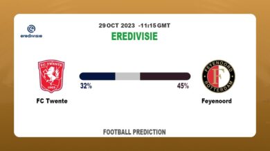 Correct Score Prediction: FC Twente vs Feyenoord Football Tips Today | 29th October 2023