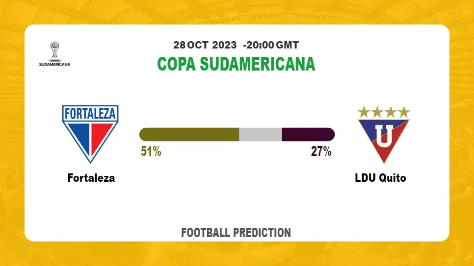 Both Teams To Score Prediction: Fortaleza vs LDU Quito BTTS Tips Today | 28th October 2023