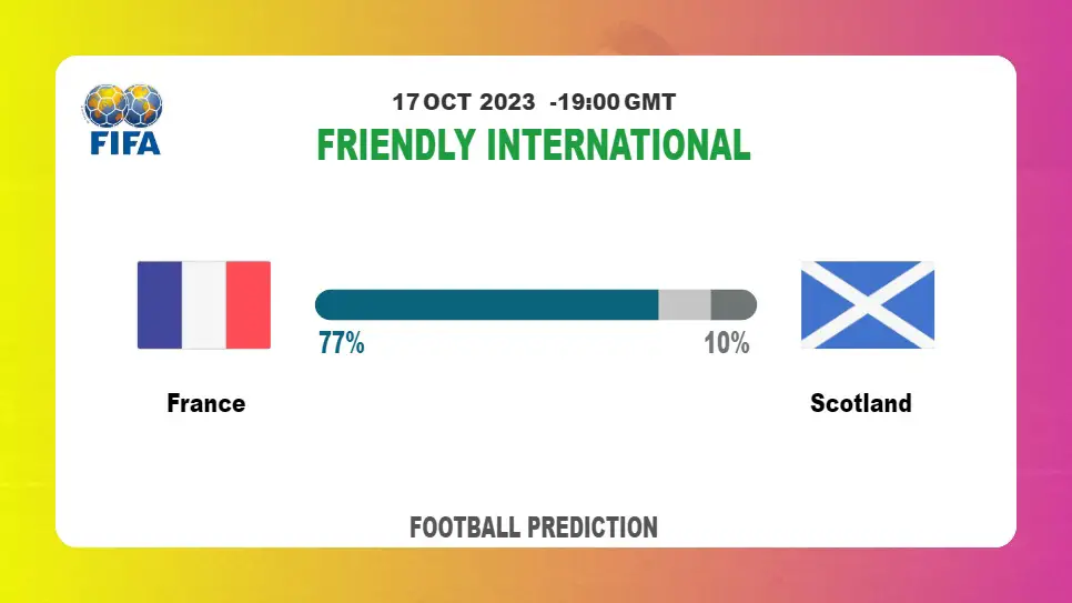 Both Teams To Score Prediction: France vs Scotland BTTS Tips Today | 17th October 2023