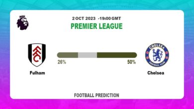 Correct Score Prediction: Fulham vs Chelsea Football Tips Today | 2nd October 2023