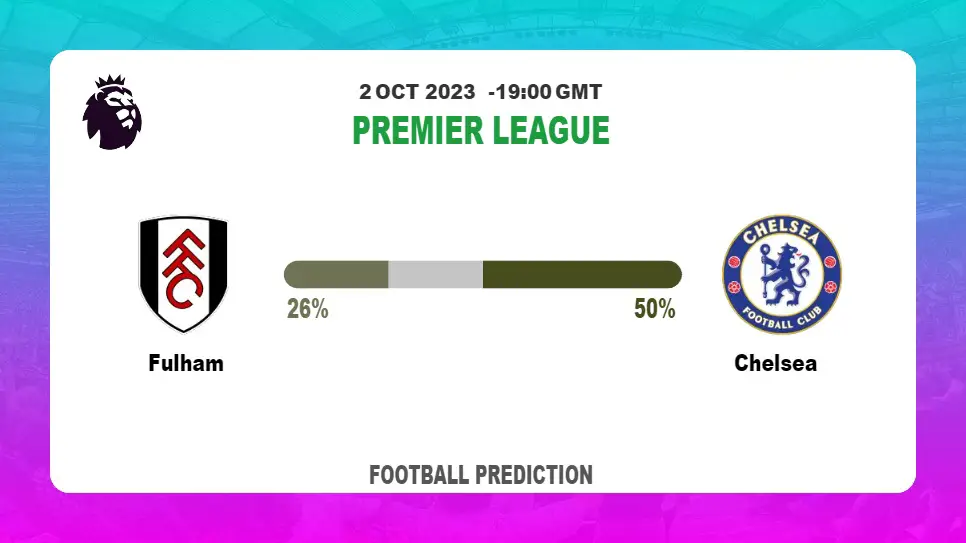 Correct Score Prediction: Fulham vs Chelsea Football Tips Today | 2nd October 2023