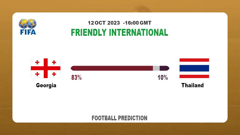 Over 2.5 Prediction: Georgia vs Thailand Football Tips Today | 12th October 2023