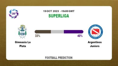 Over 2.5 Prediction: Gimnasia La Plata vs Argentinos Juniors Football Tips Today | 19th October 2023