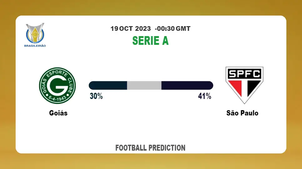 Both Teams To Score Prediction: Goiás vs São Paulo BTTS Tips Today | 19th October 2023
