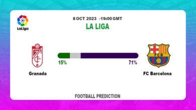 Over 2.5 Prediction: Granada vs FC Barcelona Football Tips Today | 8th October 2023