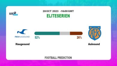 Both Teams To Score Prediction: Haugesund vs Aalesund BTTS Tips Today | 28th October 2023
