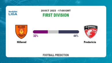 Over 2.5 Prediction: Hillerød vs Fredericia Football Tips Today | 20th October 2023