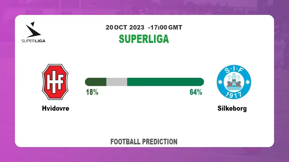 Correct Score Prediction: Hvidovre vs Silkeborg Football Tips Today | 20th October 2023
