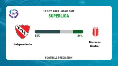 Both Teams To Score Prediction: Independiente vs Barracas Central BTTS Tips Today | 19th October 2023