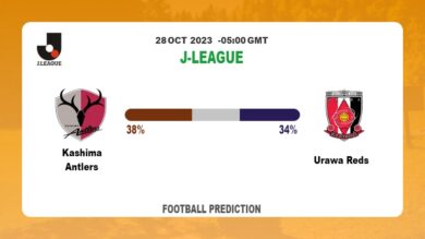 Both Teams To Score Prediction: Kashima Antlers vs Urawa Reds BTTS Tips Today | 28th October 2023
