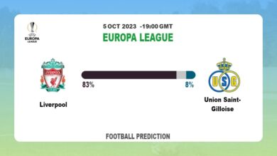 Over 2.5 Prediction: Liverpool vs Union Saint-Gilloise Football Tips Today | 5th October 2023