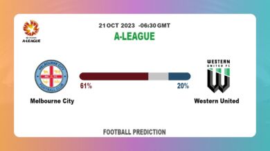 Over 2.5 Prediction: Melbourne City vs Western United Football Tips Today | 21st October 2023