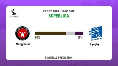 Over 2.5 Prediction: Midtjylland vs Lyngby Football Tips Today | 27th October 2023