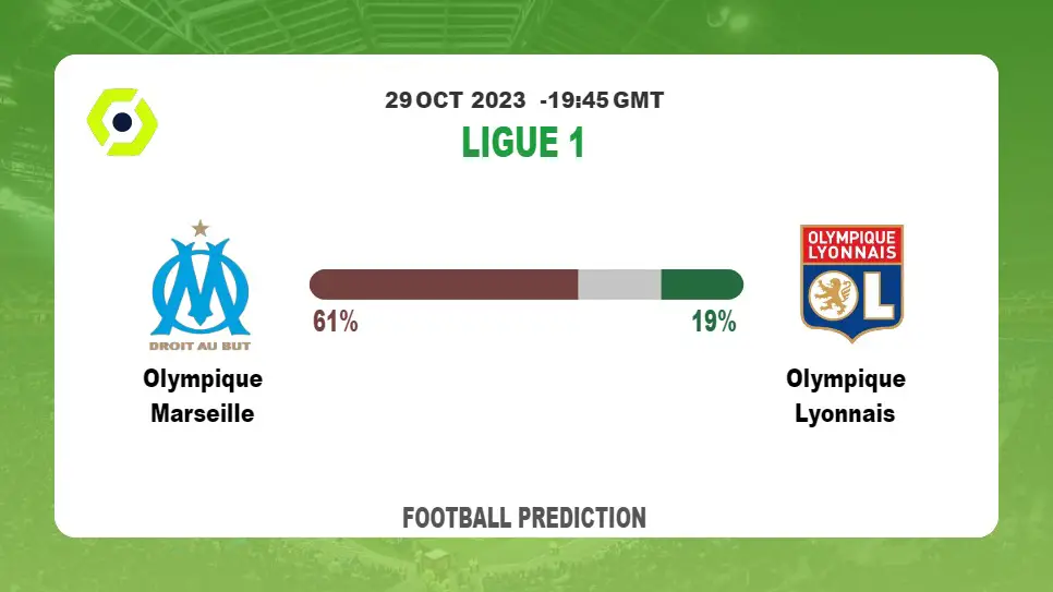 Over 2.5 Prediction: Olympique Marseille vs Olympique Lyonnais Football Tips Today | 29th October 2023