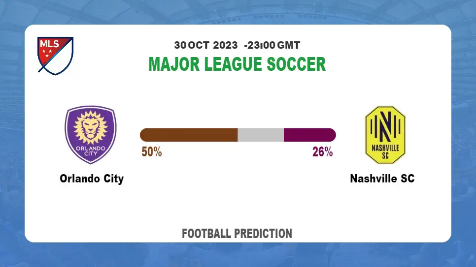 Over 2.5 Prediction: Orlando City vs Nashville SC Football Tips Today | 30th October 2023