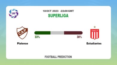 Over 2.5 Prediction: Platense vs Estudiantes Football Tips Today | 18th October 2023