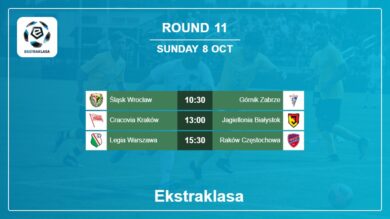 Ekstraklasa 2023-2024: Round 11 Head to Head, Prediction 8th October