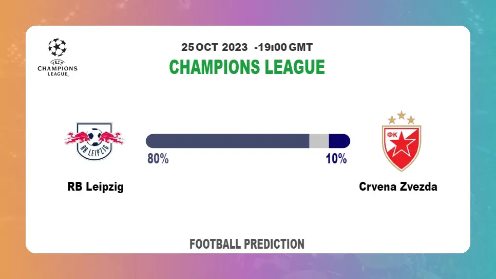 Correct Score Prediction: RB Leipzig vs Crvena Zvezda Football Tips Today | 25th October 2023