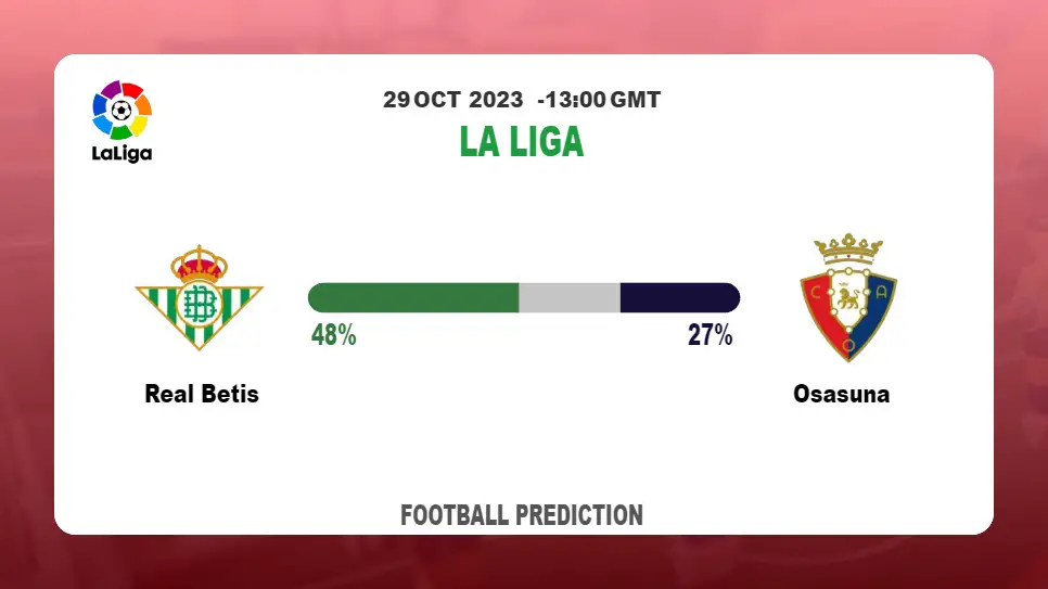 Both Teams To Score Prediction: Real Betis vs Osasuna BTTS Tips Today | 29th October 2023