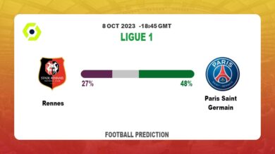 Over 2.5 Prediction: Rennes vs Paris Saint Germain Football Tips Today | 8th October 2023