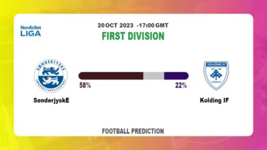 Correct Score Prediction: SønderjyskE vs Kolding IF Football Tips Today | 20th October 2023