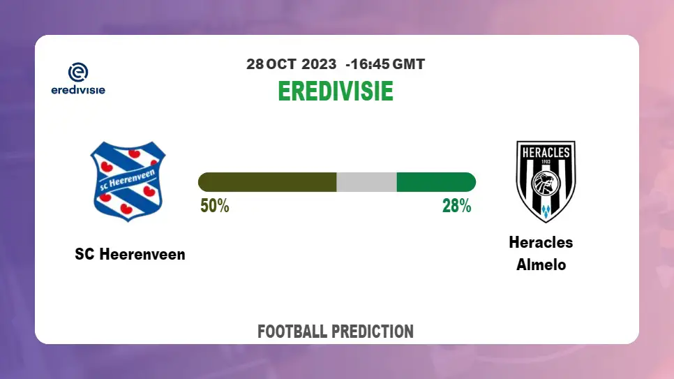 Correct Score Prediction: SC Heerenveen vs Heracles Almelo Football Tips Today | 28th October 2023