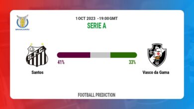 Both Teams To Score Prediction: Santos vs Vasco da Gama BTTS Tips Today | 1st October 2023