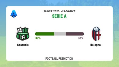 Correct Score Prediction: Sassuolo vs Bologna Football Tips Today | 28th October 2023