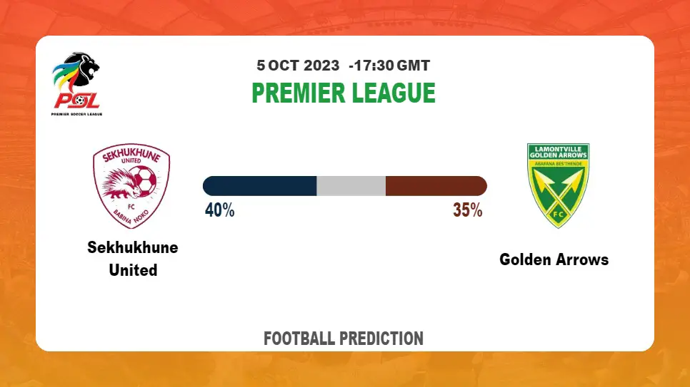 Correct Score Prediction: Sekhukhune United vs Golden Arrows Football Tips Today | 5th October 2023