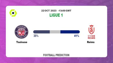 Over 2.5 Prediction: Toulouse vs Reims Football Tips Today | 22nd October 2023