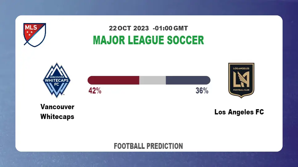 Over 2.5 Prediction: Vancouver Whitecaps vs Los Angeles FC Football Tips Today | 22nd October 2023